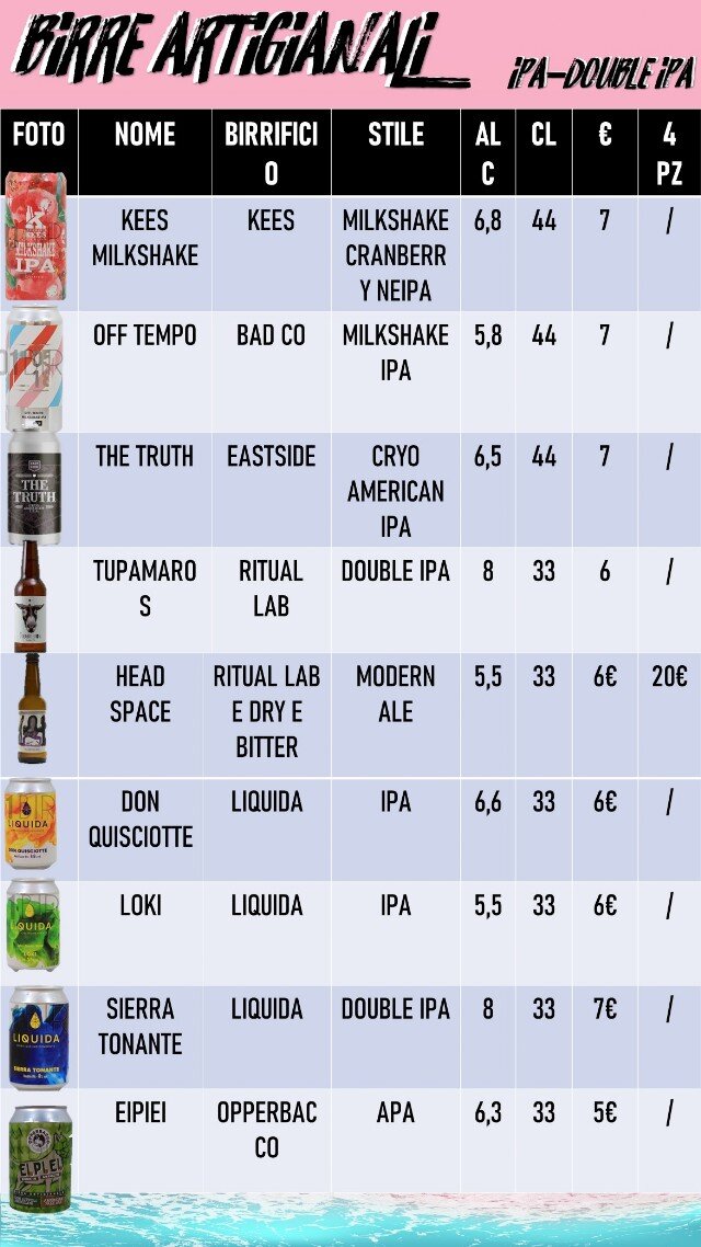 Birre Artigianali 3